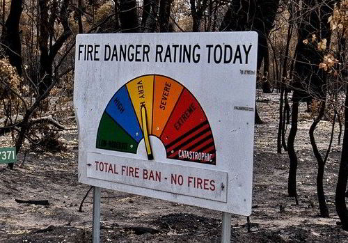 Fire danger rating sign set to high. Total Fire Ban